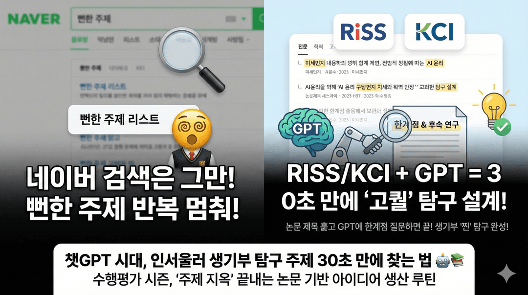챗GPT 시대, 인서울러 생기부 탐구 주제 30초 만에 찾는 법 (feat. RISS & KCI) 🤖📚 칼럼 커버